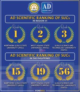 Northern Iloilo State University Tops Region VI and Ranks 15th Nationwide in 2025 AD Scientific Index