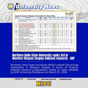 Northern Iloilo State University ranks 3rd in Western Visayas Scopus-indexed research - GHF