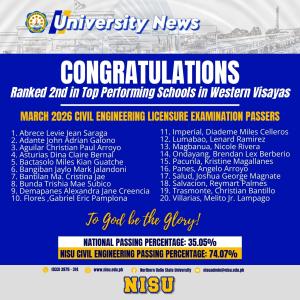 NISU Main Campus posts 74.07% Passing Rate in 2026 CELE, ranks second in Western Visayas